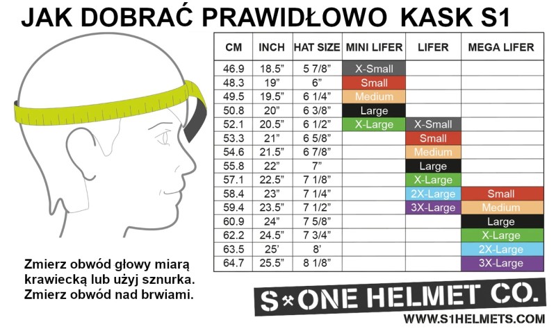 Kask S1 tabelka rozmiarów