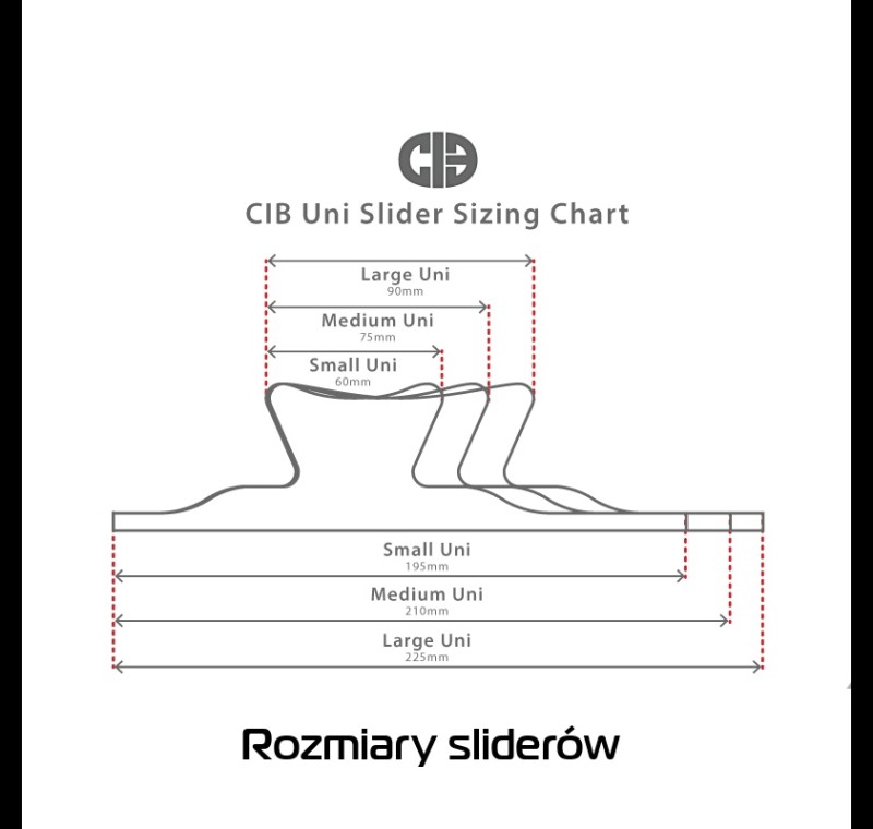 Rozmiary sliderów