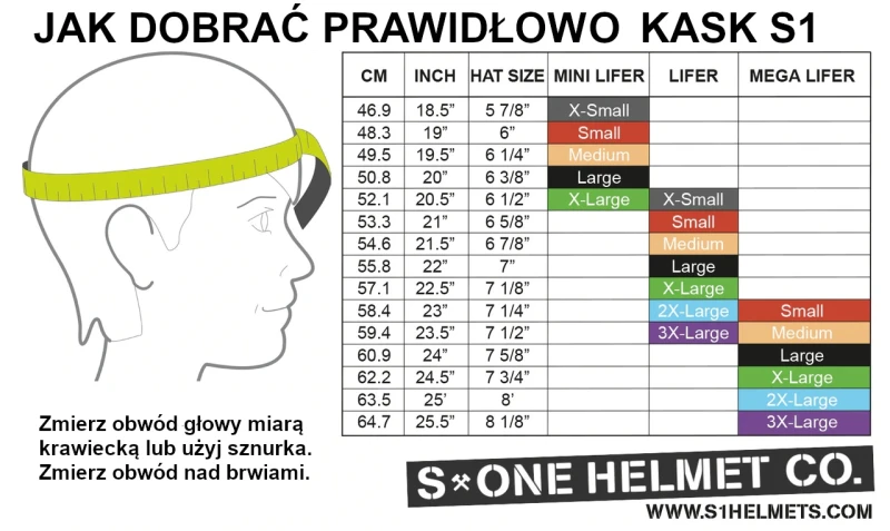 Kask S1 dobranie rozmiaru